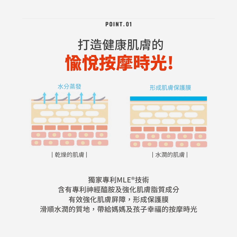 ATOPALM 愛多康 高保濕按摩油 200ml