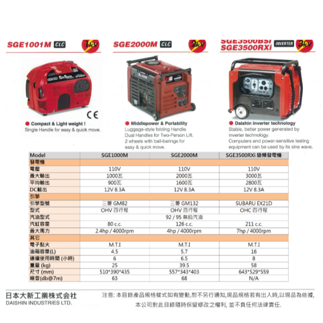 附發票 日本製大新Daishin變頻發電機SGE3500RXi 電壓輸出110V 四行程停電露營擺攤工程 商品圖片 4