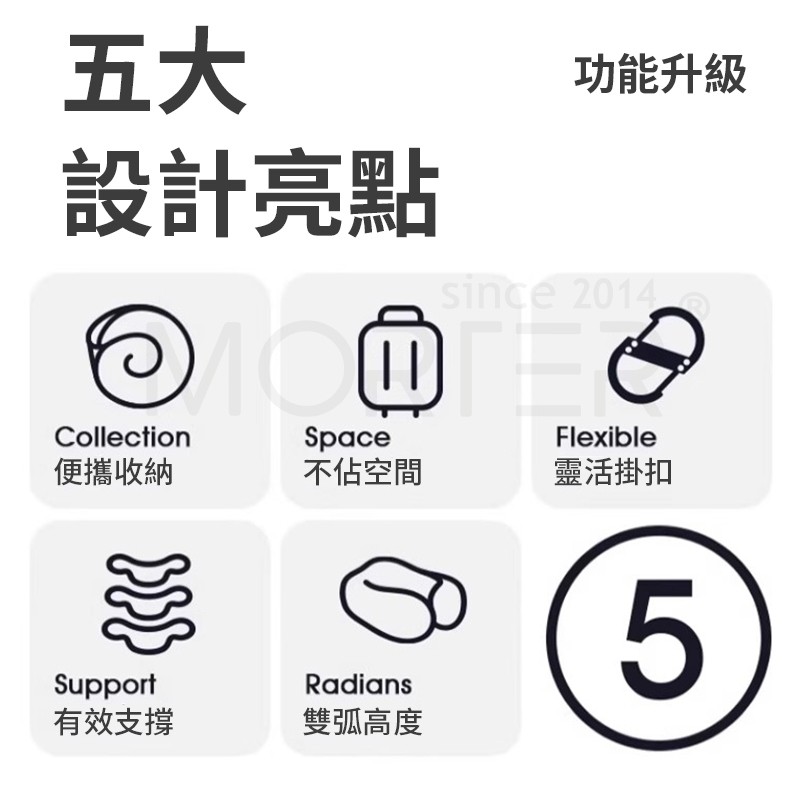 縮圖 3