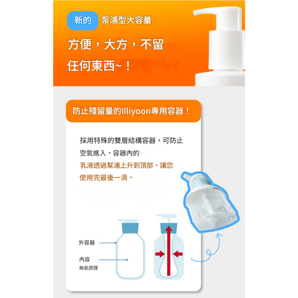 ILLIYOON 一理潤 易卸防曬乳 150ml SPF50+ PA++