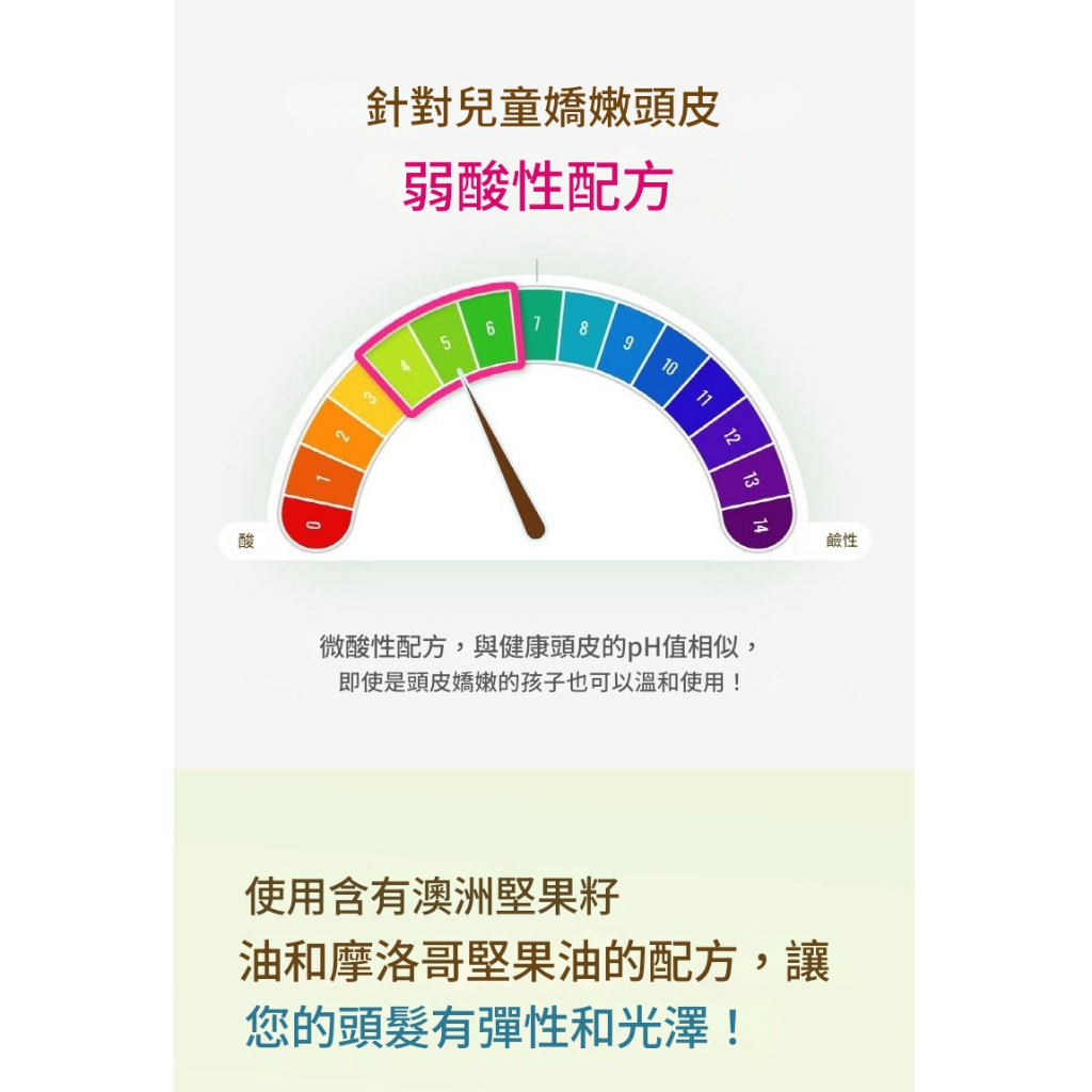 Babience 碰碰狐聯名 韓國孩童洗沐系列（洗髮精/護髮素/沐浴露/乳液） 380mL
