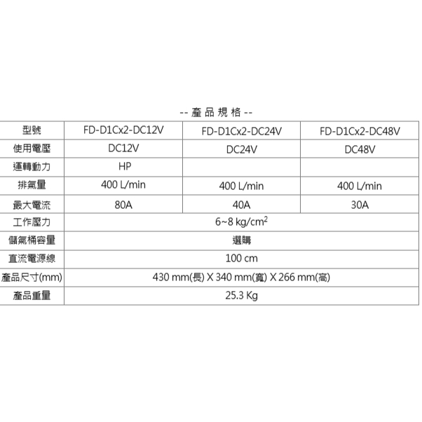 TWO STAR雙星牌總代理騏村Vespa直流DC車用12V 24V無油式油式FD-D1Cx2車載分離式空壓機 商品圖片 3