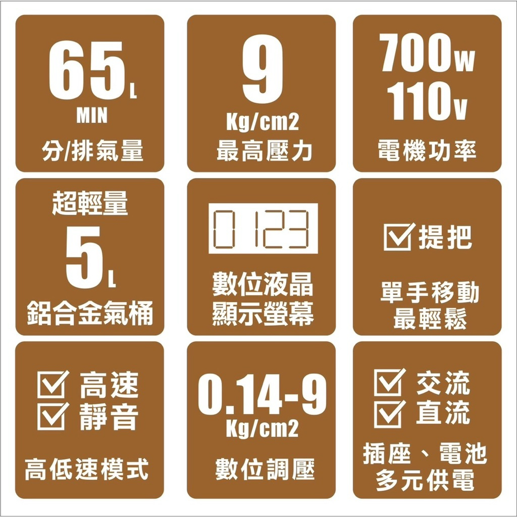 急速出貨 附發票 風霸經銷18V無刷充電空壓機 打氣機 釘槍 氣動工具 吹塵補胎 牧田德偉美沃奇電池可用 商品圖片 5
