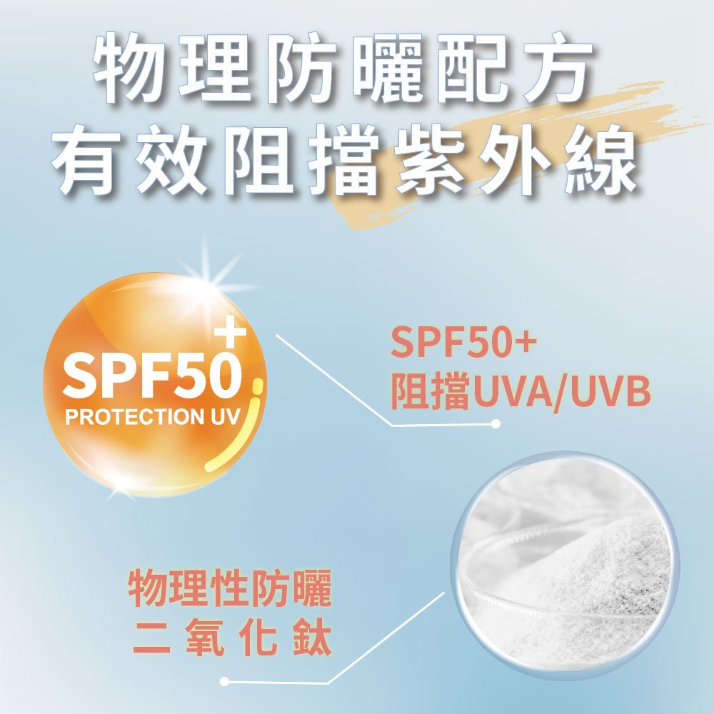 PSK 純物理全能輕透防曬乳 SPF50+ ★★★ (持妝耐汗型) 35ml