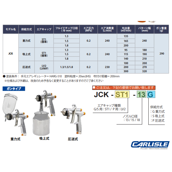 DeVilbiss重力式噴槍JCK孔徑1.3mm 1.5mm最新款高霧化JJ243 商品圖片 3