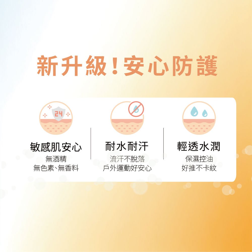 PSK 純物理全能輕透防曬乳 SPF50+ ★★★ (持妝耐汗型) 35ml
