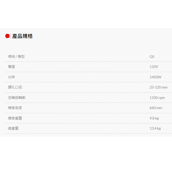 KSF國勝豐 專利快拆式Q5鑽孔機 大功率1450W 洗孔機 洗洞機 商品圖片 3