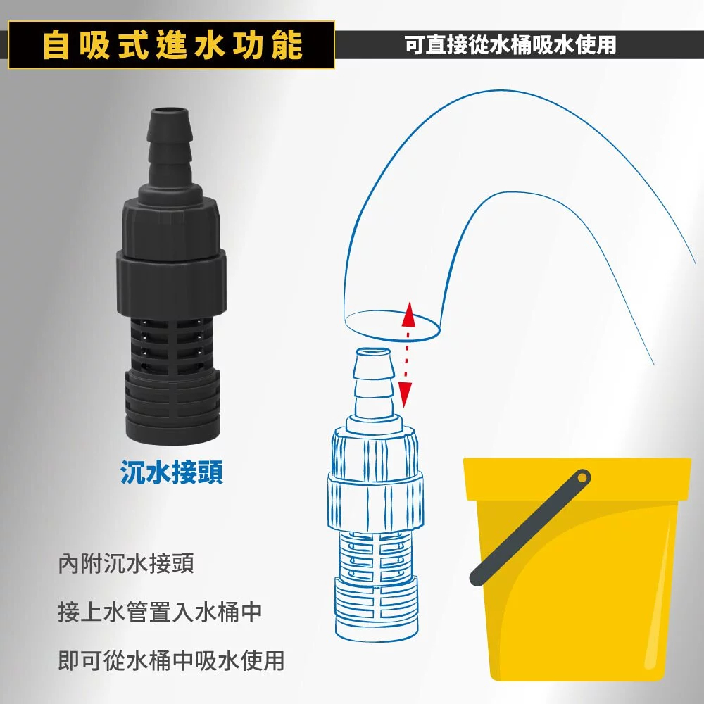 附發票 贈3米進水管Reaim萊姆HDI-X900感應式高壓清洗機 洗車機 洗地機110V 商品圖片 5