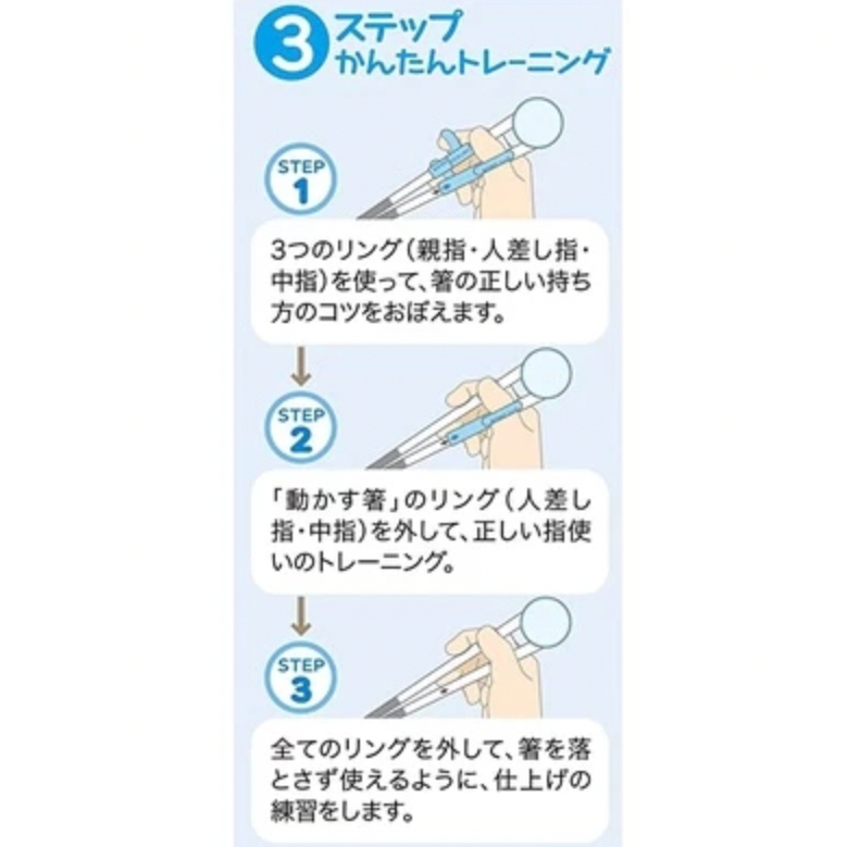 日本製Skater 鯊魚寶寶 兒童學習筷 (右手)