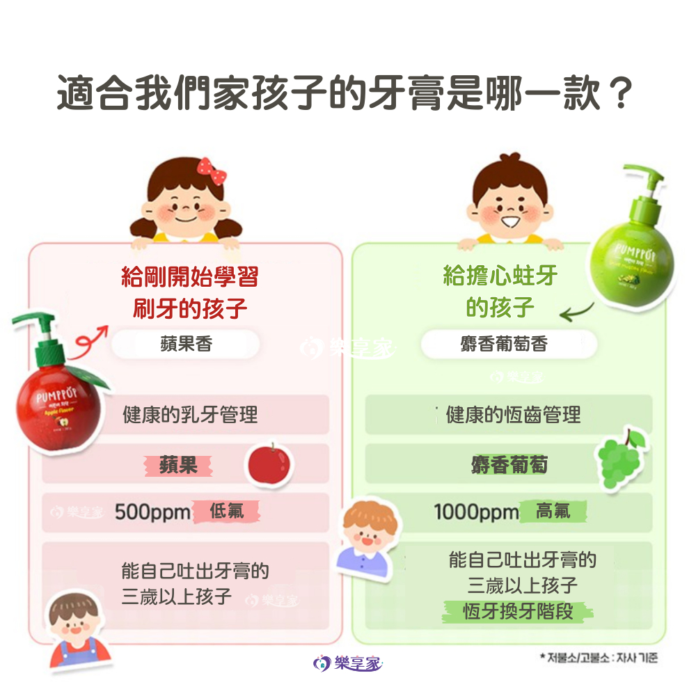 韓國製 CLIO Pump Pop 按壓式牙膏
