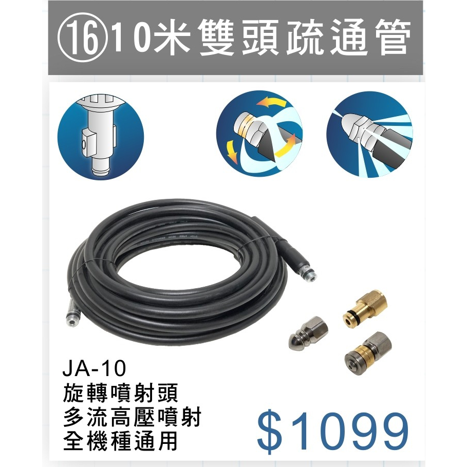 買就送10米管 風霸 GL-1600無刷馬達式清洗機130Bar 保固一年 無刷馬達 洗車機 高壓 清洗機 馬達式 商品圖片 5