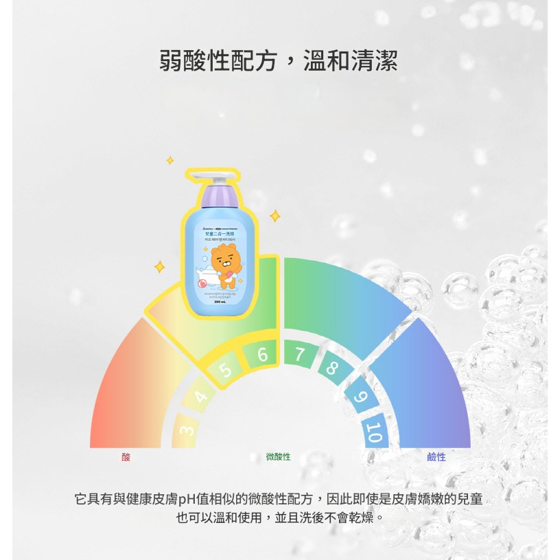 Babience Kakao Friends 天然植萃兒童洗髮沐浴乳液