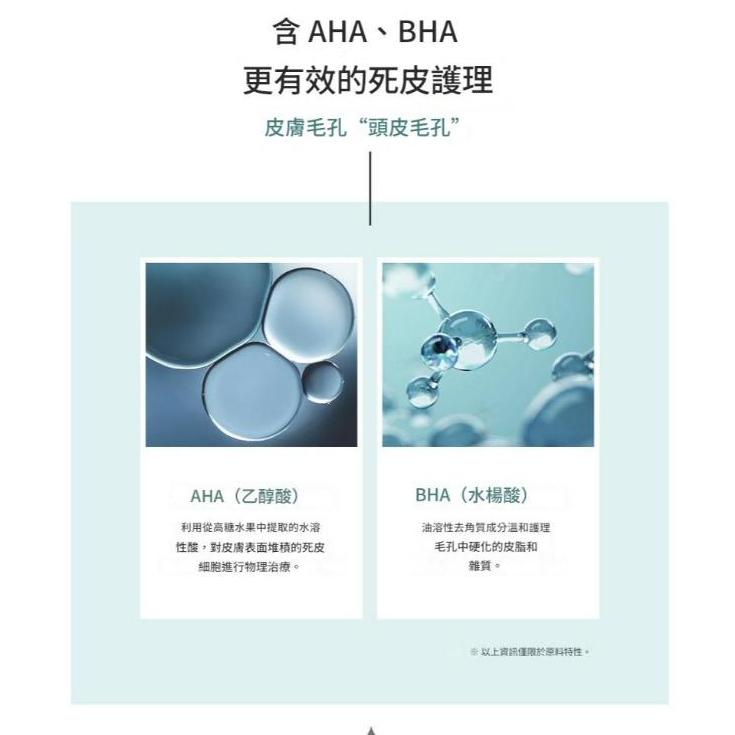 韓國 CP-1 頭皮去角質安瓶 20ml單條/盒裝5入