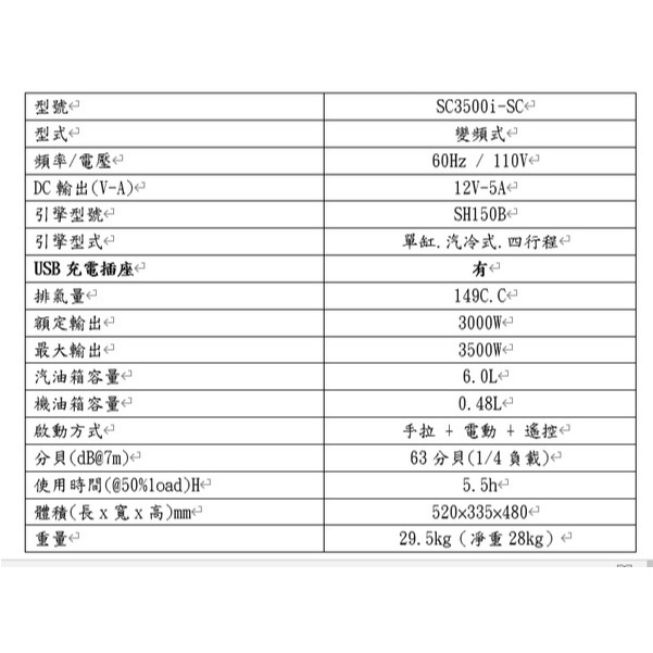 ELEMAX本田台灣經銷旗下品牌CHALLENGE變頻發電機SC3500I電啟動110V四行程停電露營擺攤工程 商品圖片 2