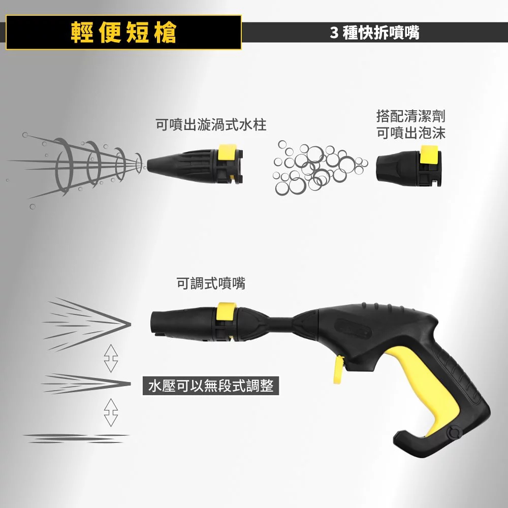 附發票 贈3米進水管Reaim萊姆HDI-X900感應式高壓清洗機 洗車機 洗地機110V 商品圖片 6