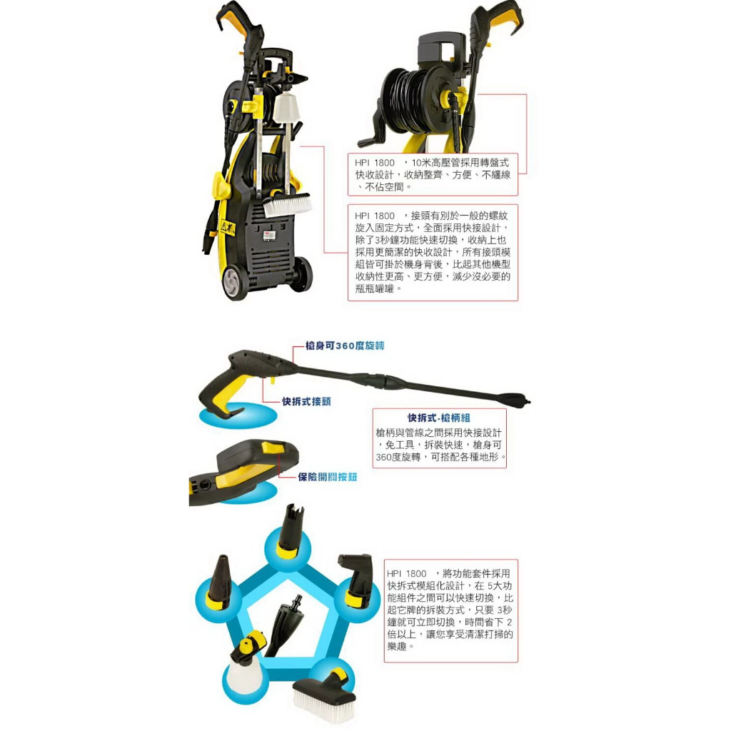 附發票 贈3米進水管Reaim萊姆HPI 1800高壓清洗機 洗車機 洗地機110V 商品圖片 4