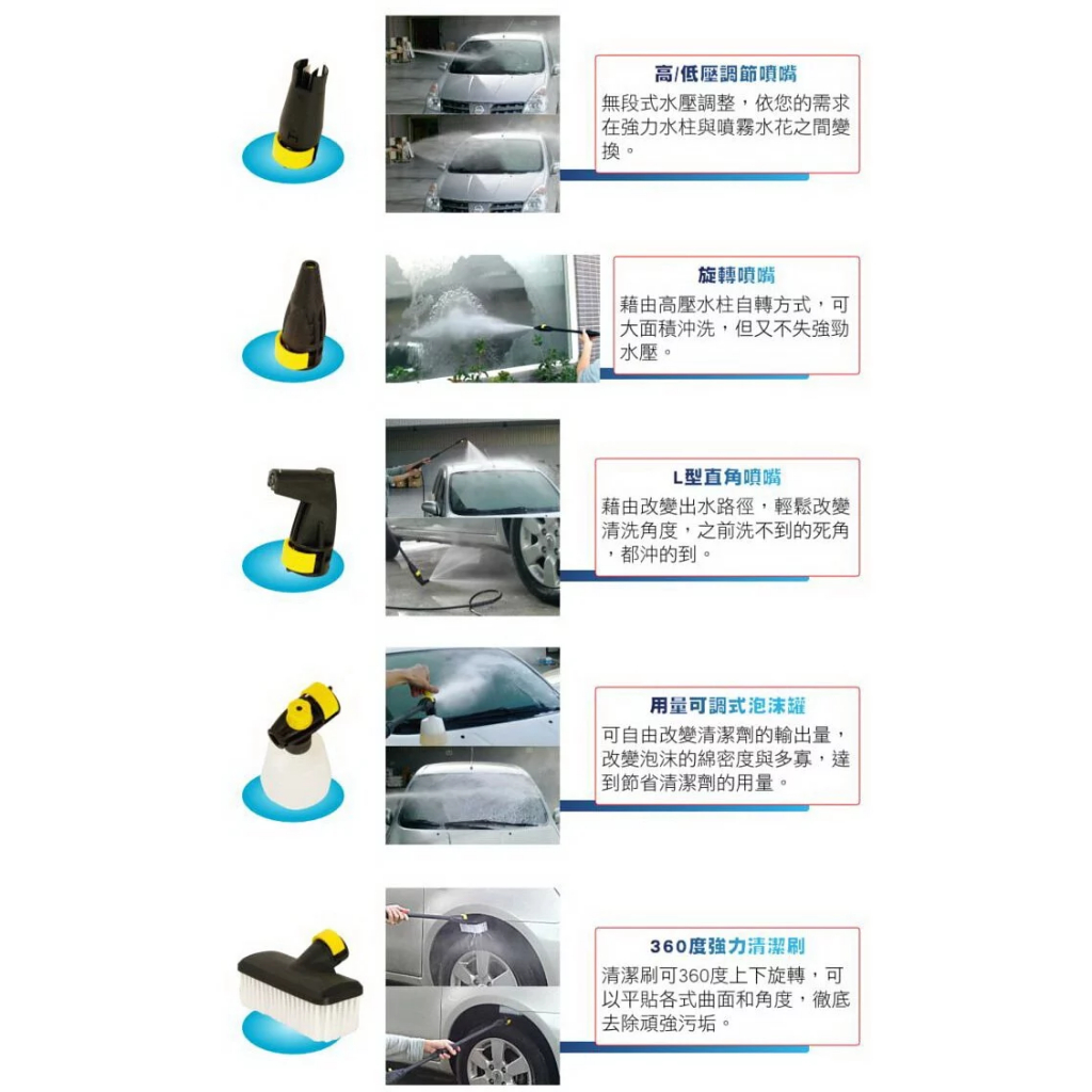 附發票 贈3米進水管Reaim萊姆HPI 1800高壓清洗機 洗車機 洗地機110V 商品圖片 3