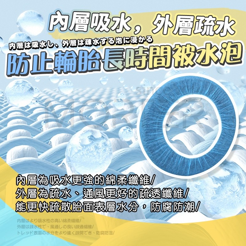 縮圖 7