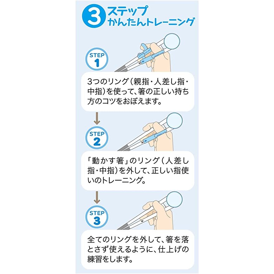 日本製Skater 鯊魚寶寶 兒童學習筷 (右手)