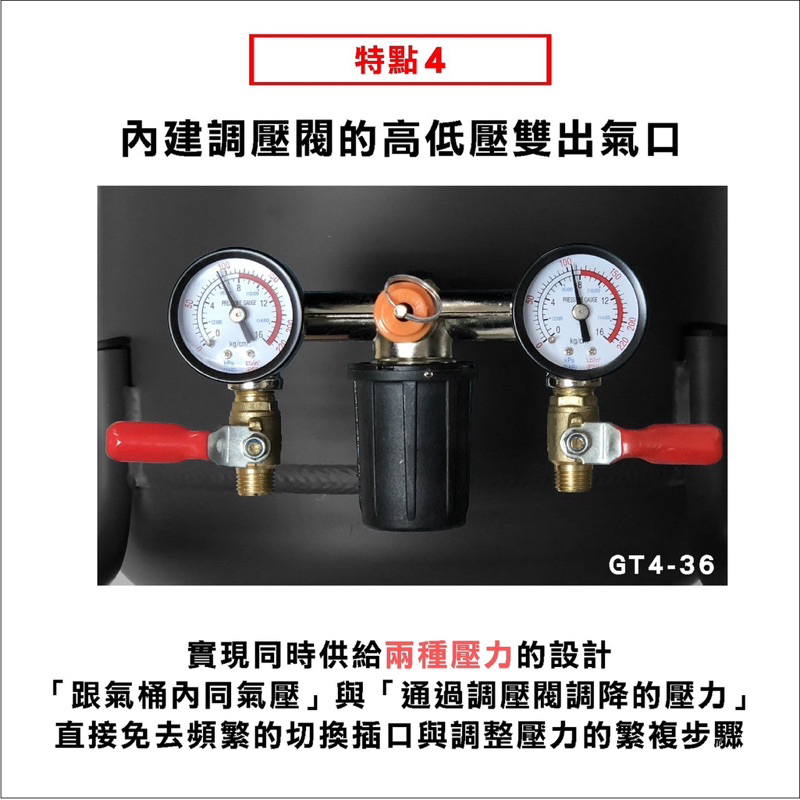 風霸經銷GT4-36靜音變頻無刷空壓機 1500W感應馬達36公升鋁合金桶身 僅19公斤重 商品圖片 4