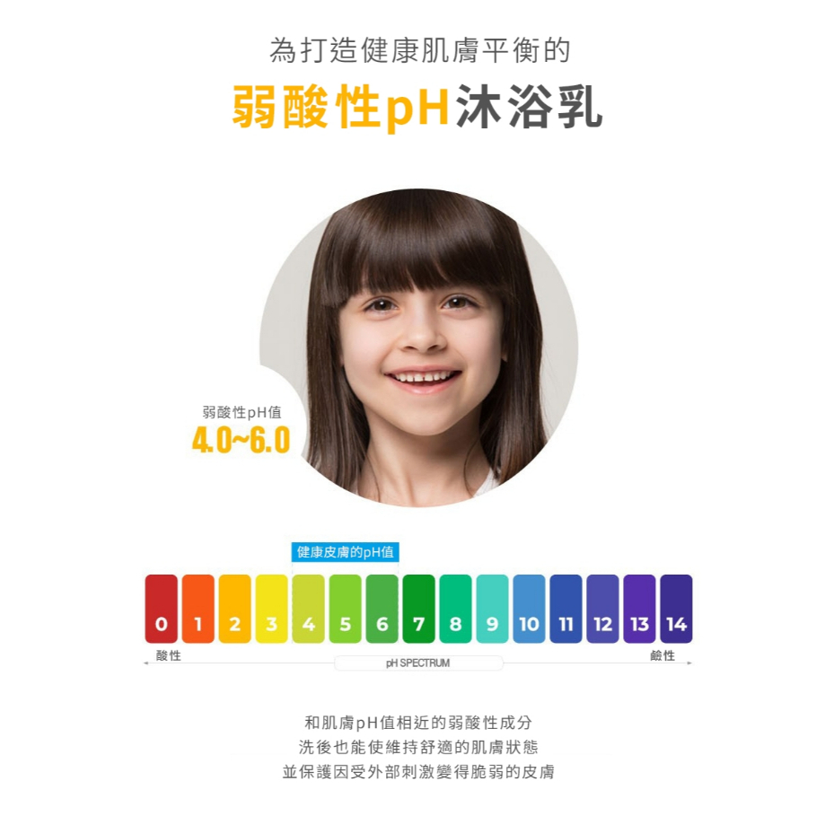 ATOPALM 愛多康 兒童沐浴慕斯 460ml 柔軟泡沫沐浴乳