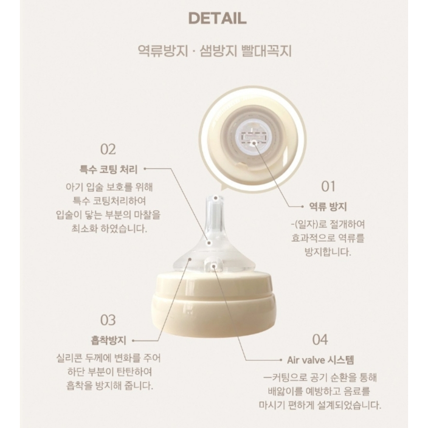 Chez bebe 吸管杯專用替換吸管組 白色