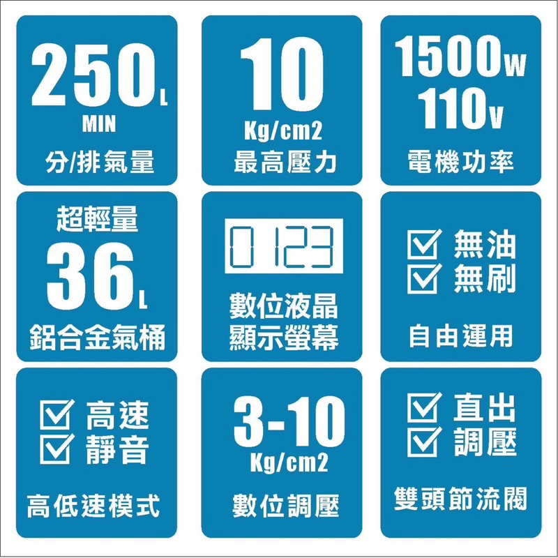 風霸經銷GT4-36靜音變頻無刷空壓機 1500W感應馬達36公升鋁合金桶身 僅19公斤重 商品圖片 7