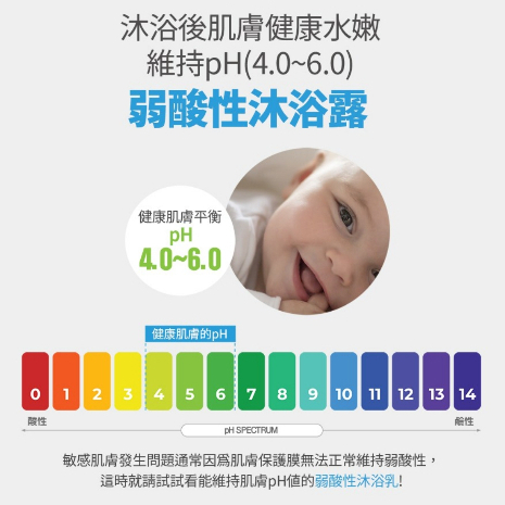 ATOPALM 愛多康 Top To Toe 舒敏洗髮沐浴露（460/300/100ml）