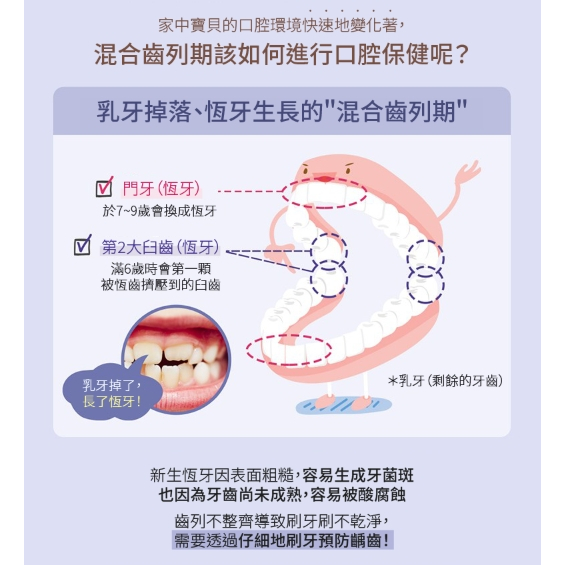 LION 獅王 kids safe 孩童集中護理牙膏