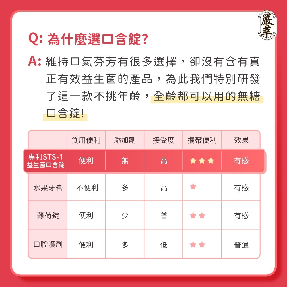 嚴萃 益生菌口含錠 30粒/袋