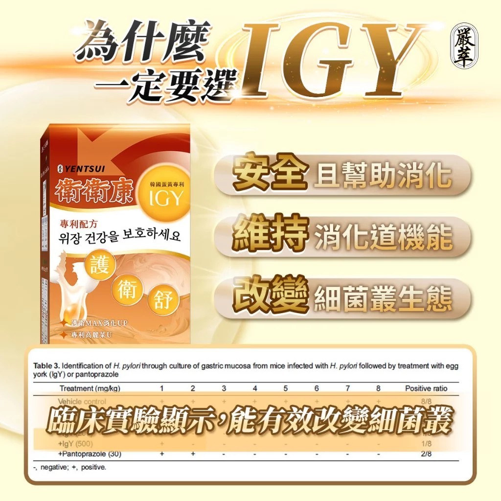 嚴萃 衛衛康 盒裝(30粒)