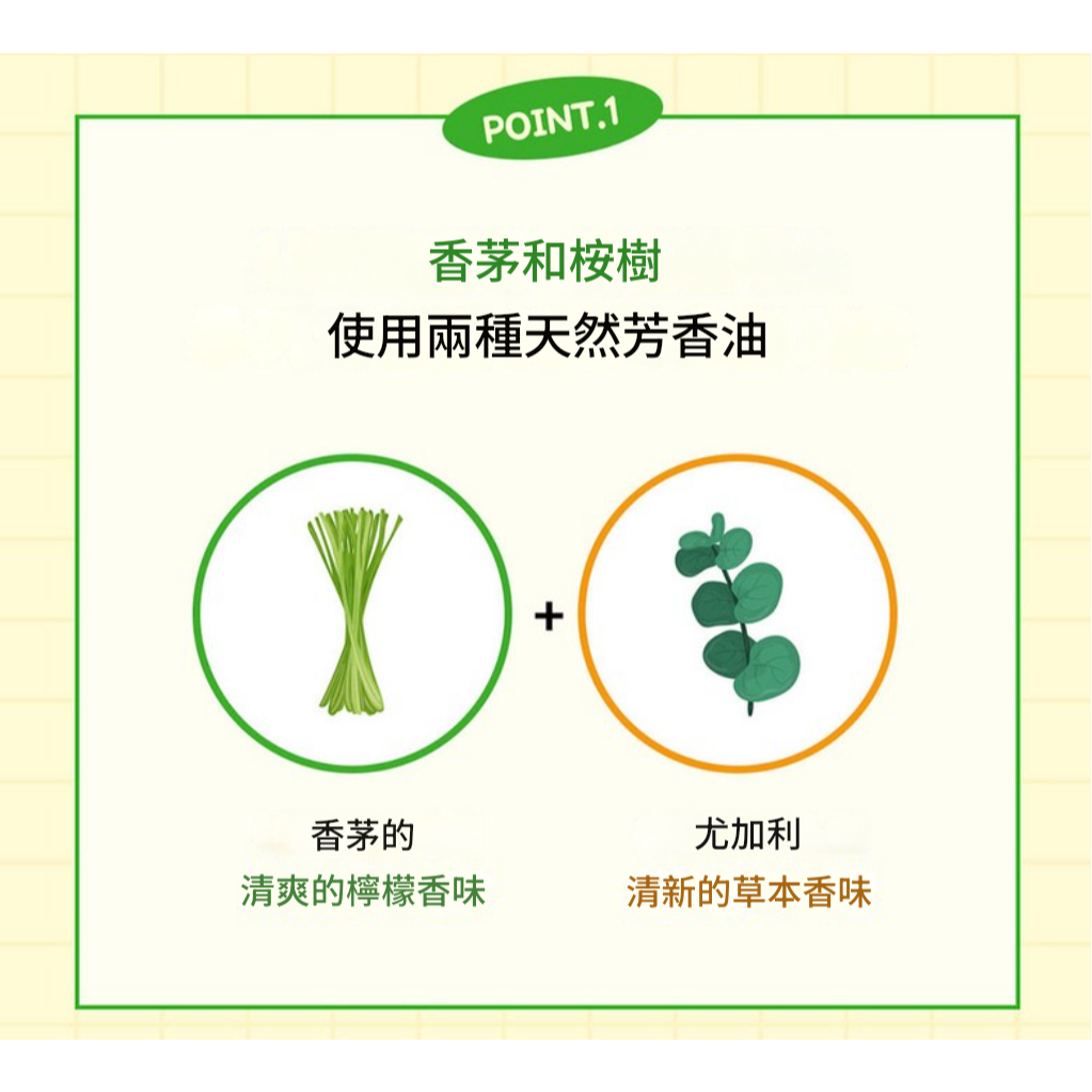 韓國 Dongkook 雙精油長效超大香氛貼 12貼/包