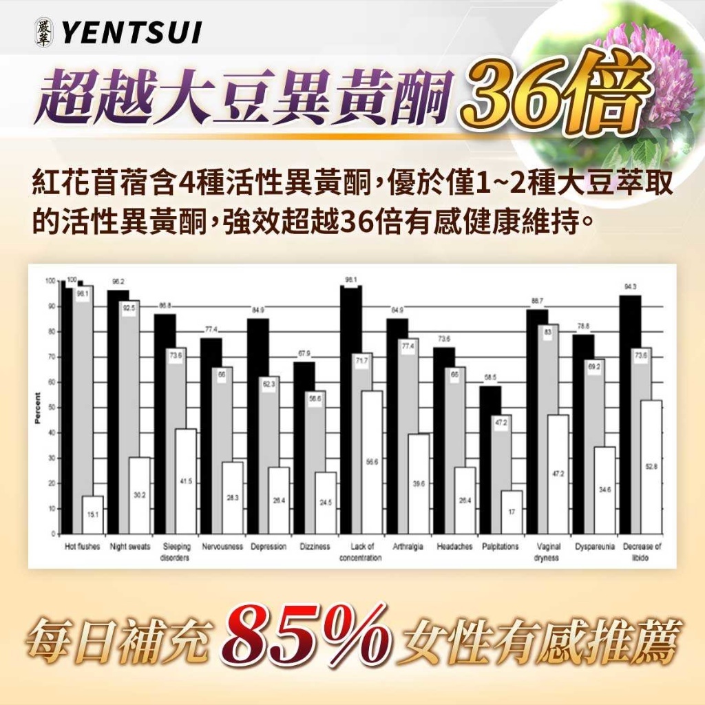 嚴萃 匿齡之鎖 30粒/盒