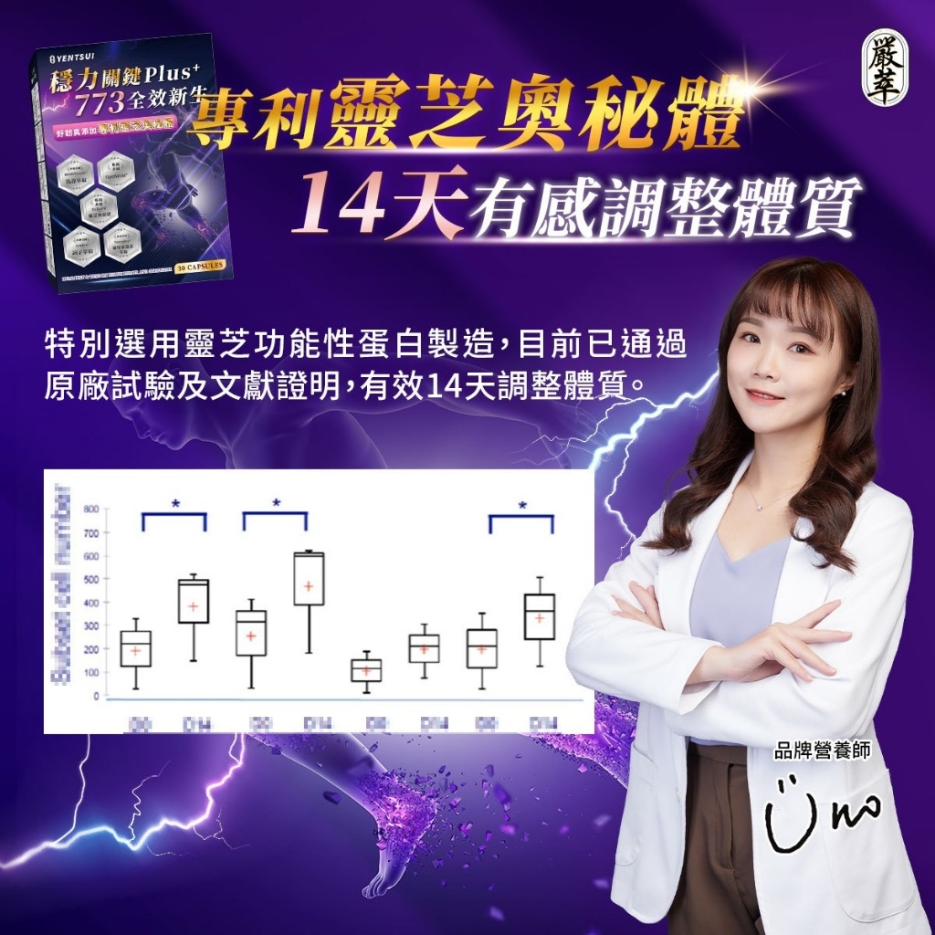 嚴萃 穩力關鍵773全效新生plus 30粒/盒