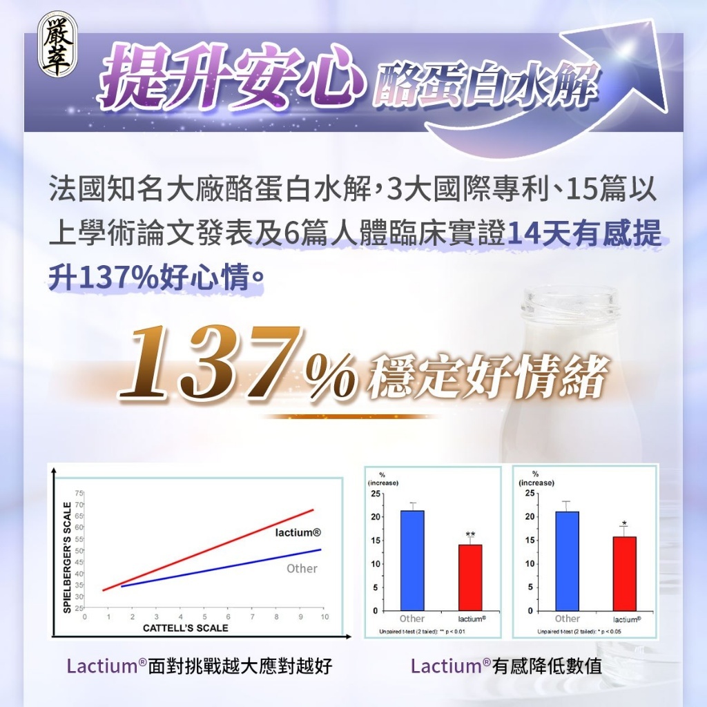 嚴萃 不蕉律 30粒/盒