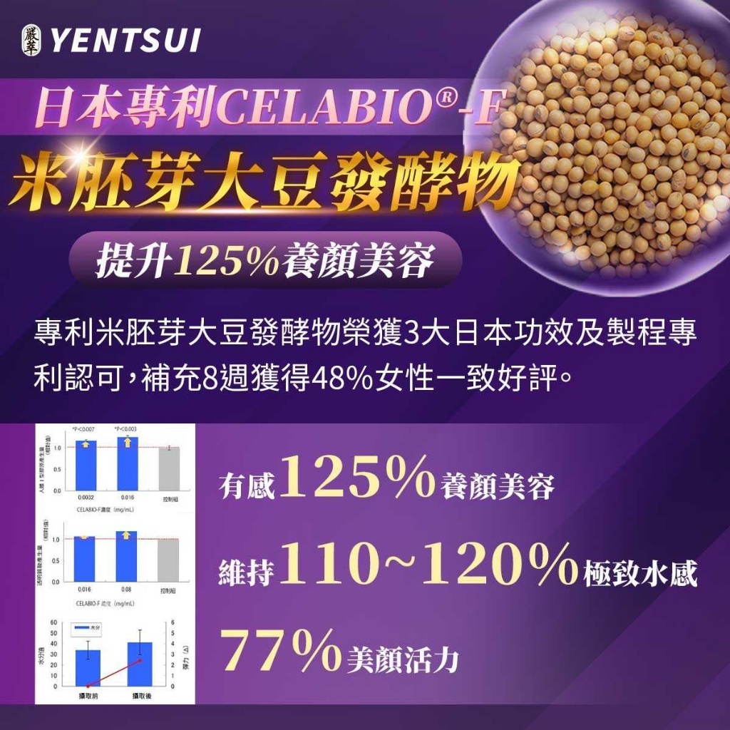 嚴萃 匿齡之鎖 30粒/盒
