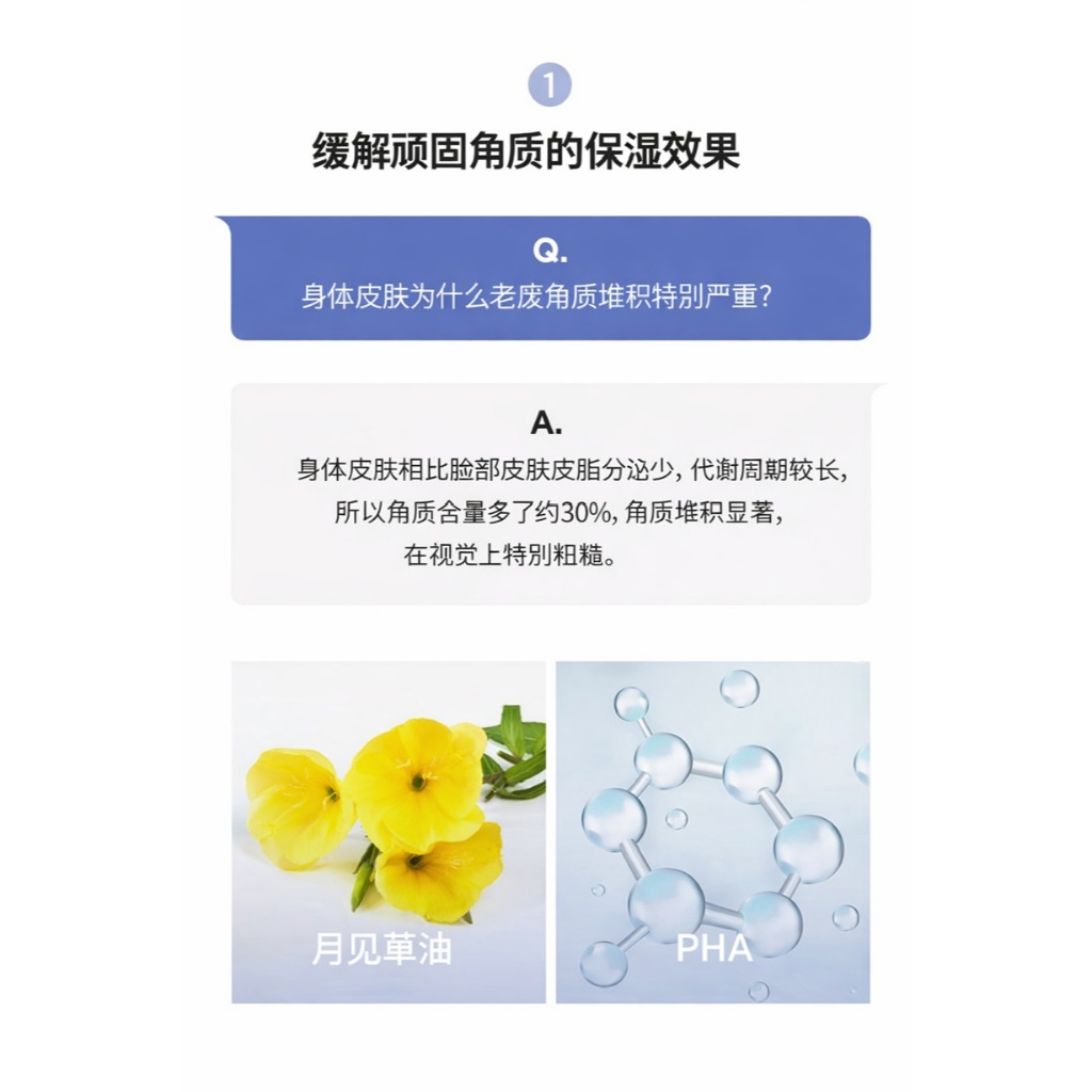 AESTURA 璦絲特蘭 每日保濕身體乳 400ml