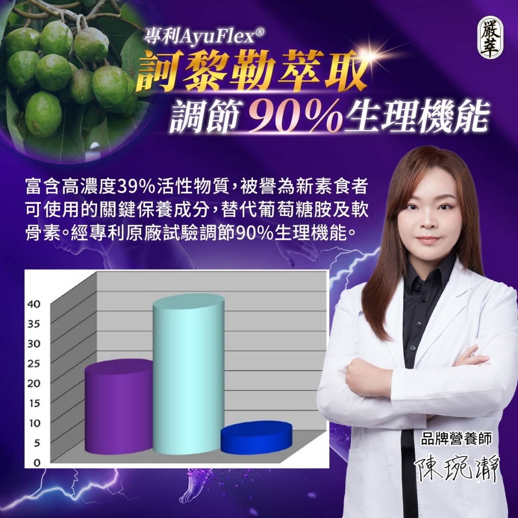 嚴萃 穩力關鍵773全效新生plus 30粒/盒