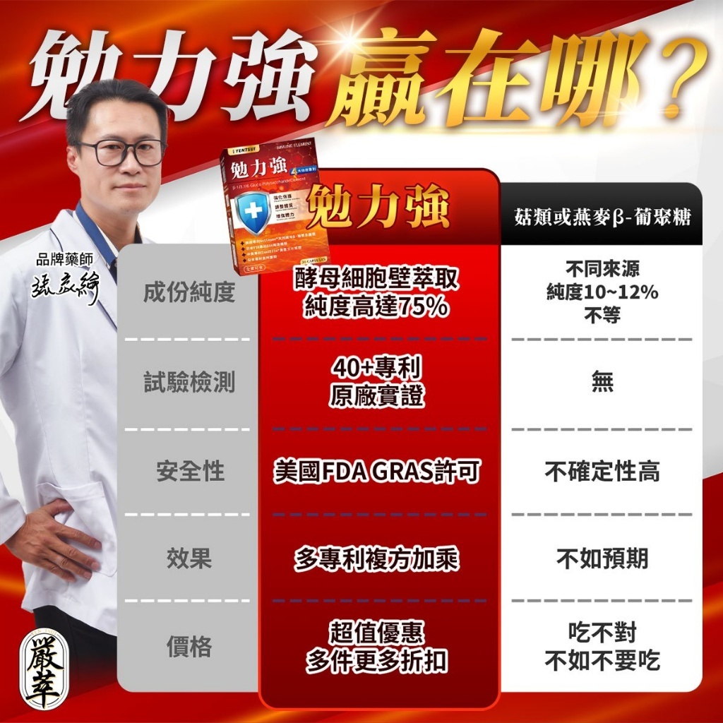 嚴萃 勉力強 30粒/盒