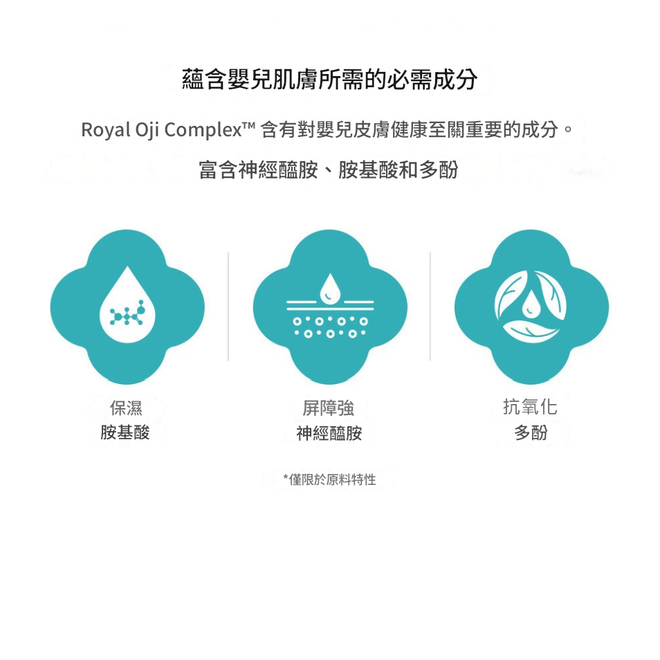 GOONGBE 宫中秘策 嬰兒屁屁清潔慕斯 300ml