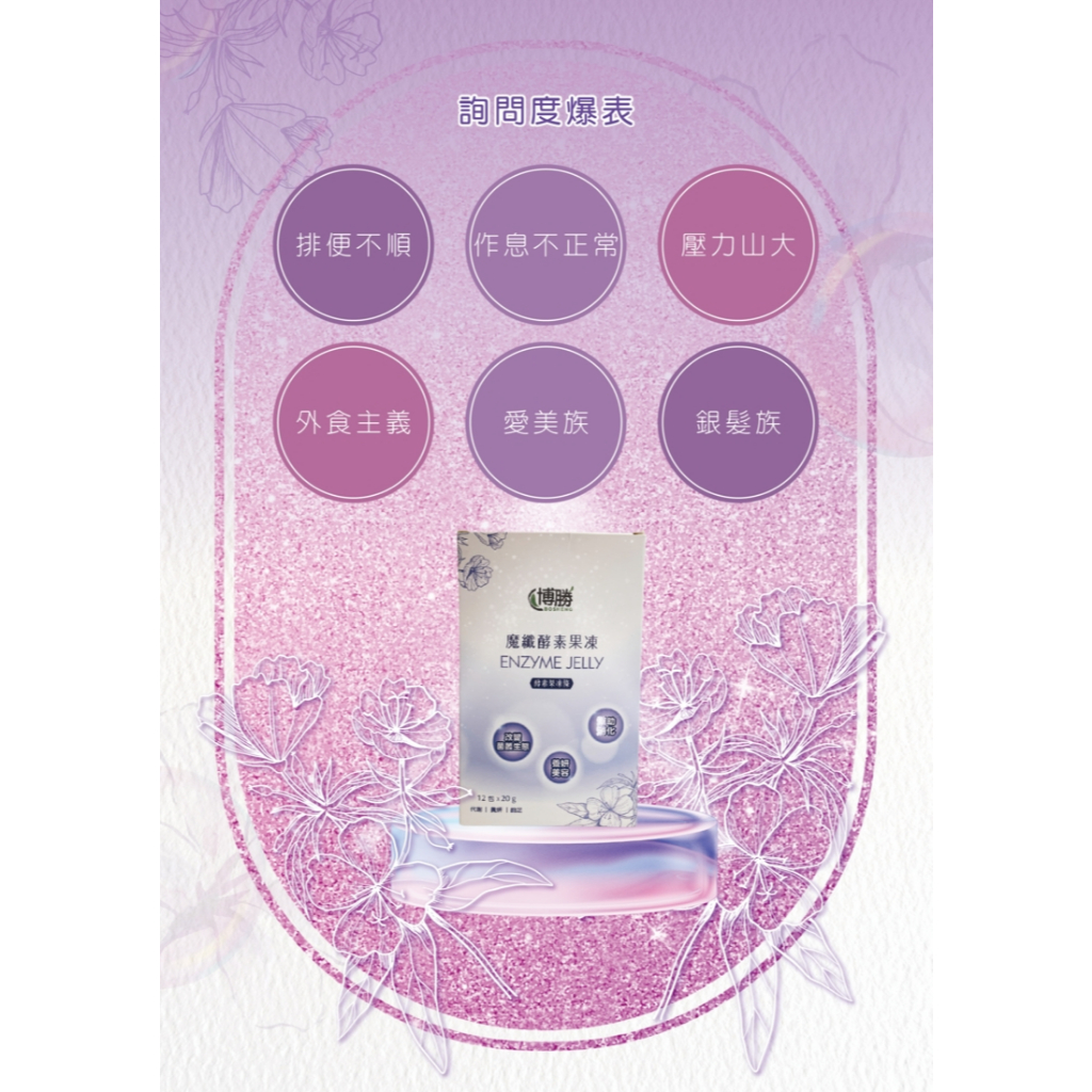 博勝生醫 魔纖酵素凍 20g 10條/盒