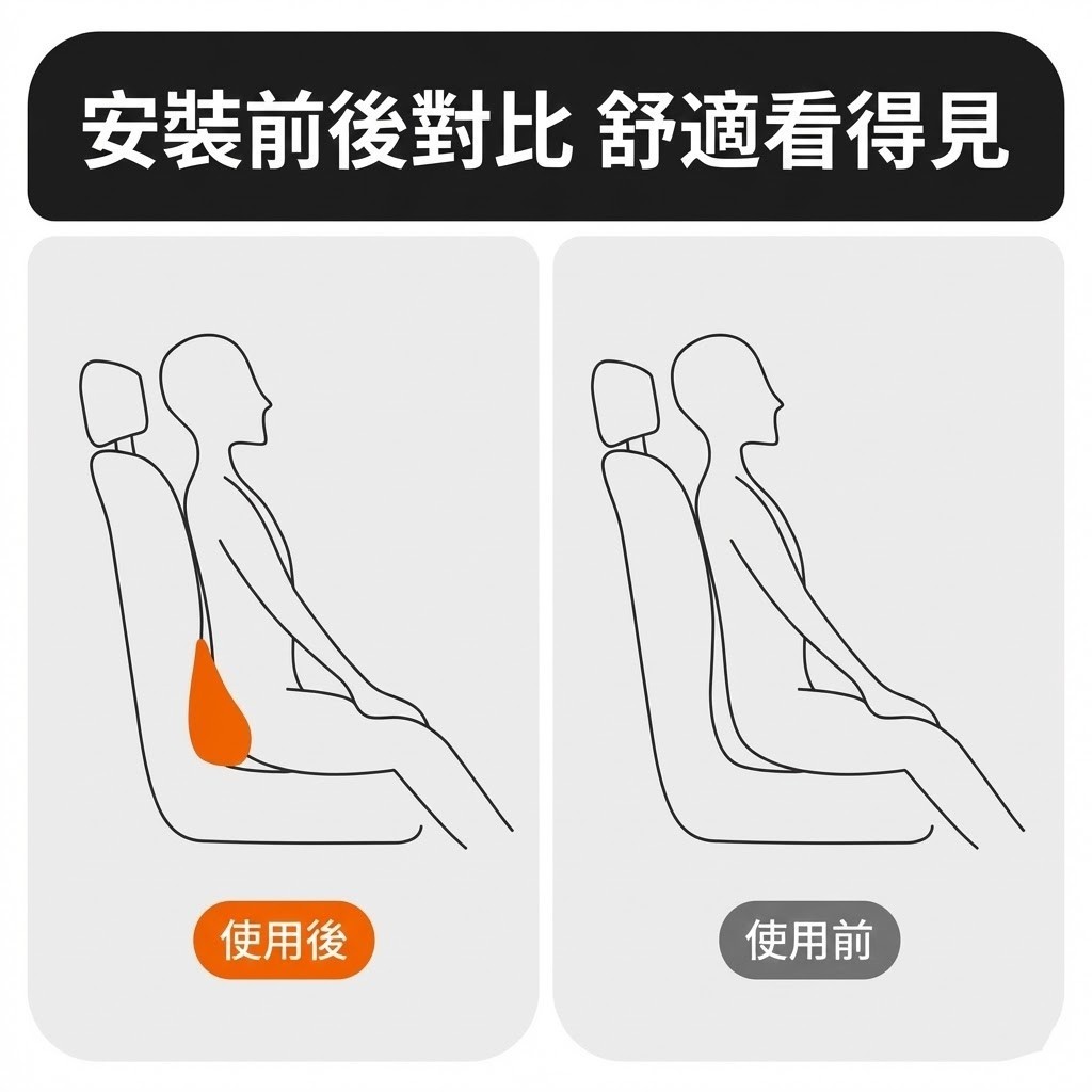 縮圖 6