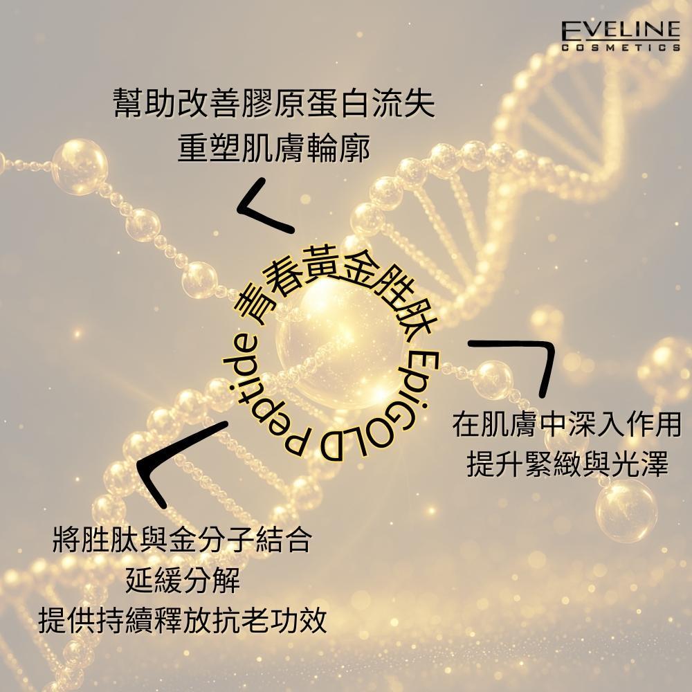 波蘭 Eveline Cosmetics 黃金胜肽 緊緻眼霜 20ml