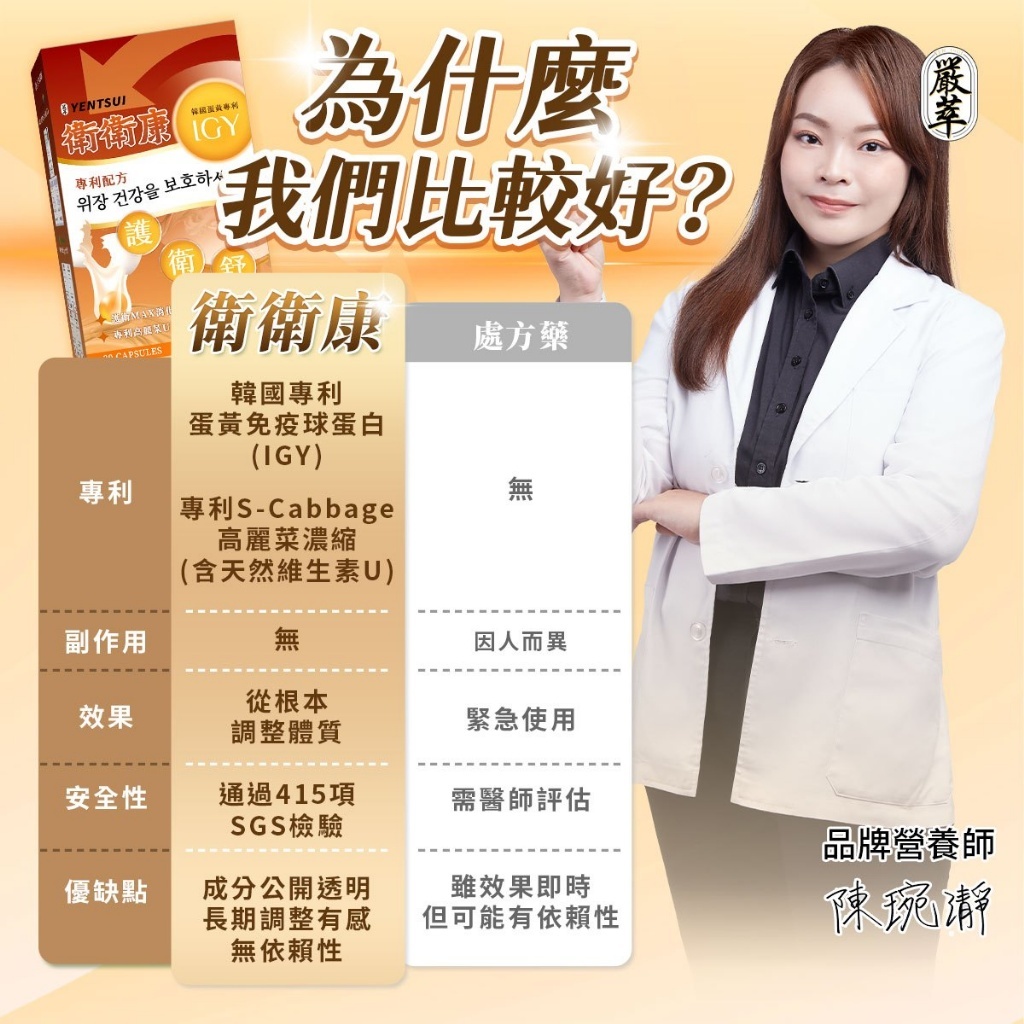 嚴萃 衛衛康 盒裝(30粒)