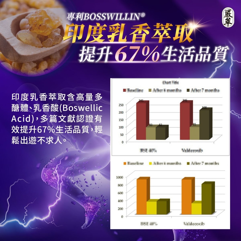 嚴萃 穩力關鍵773全效新生plus 30粒/盒