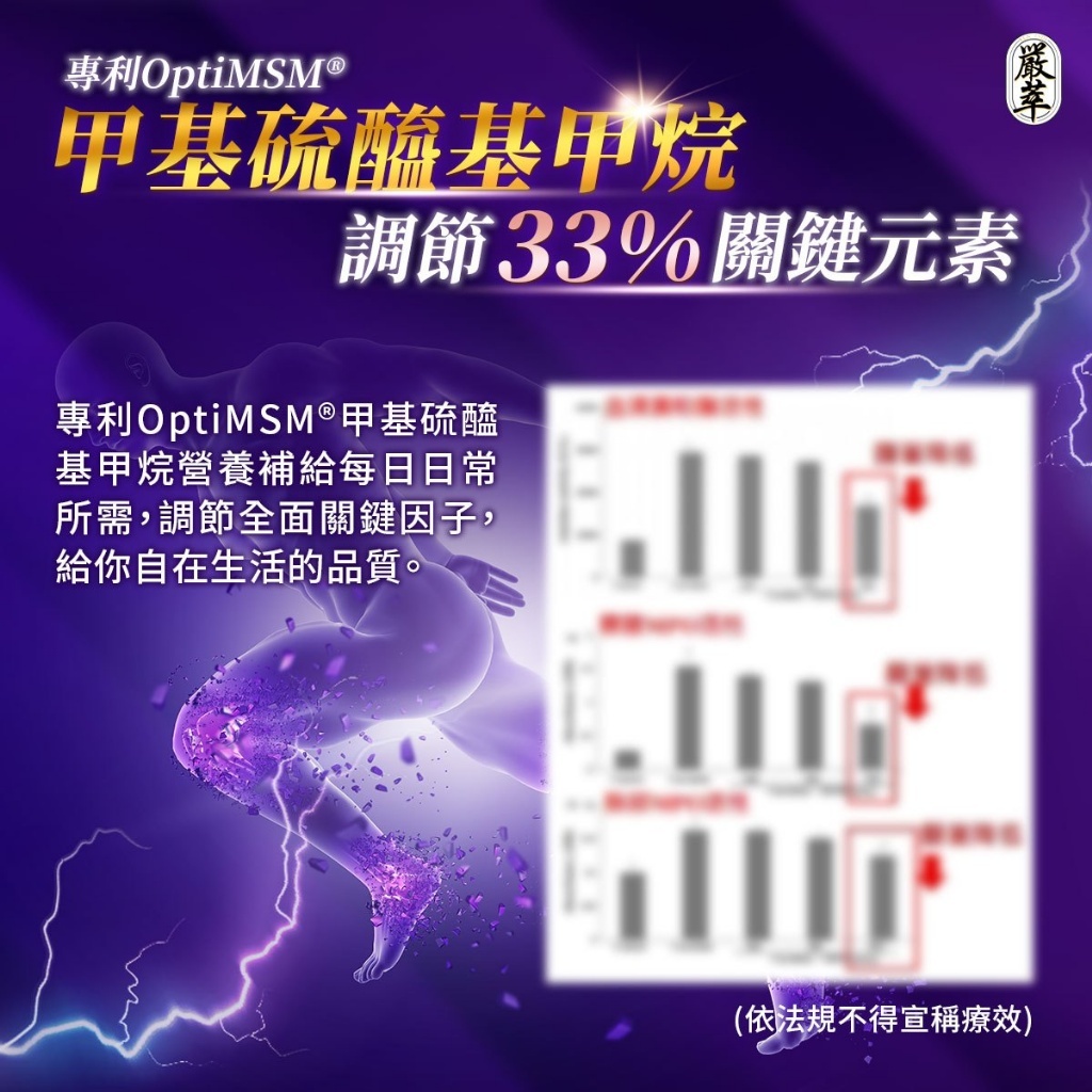 嚴萃 穩力關鍵773全效新生plus 30粒/盒