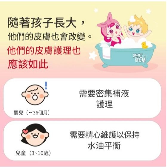 Pinky Tonky 兒童護理多合一沐浴露 500ml