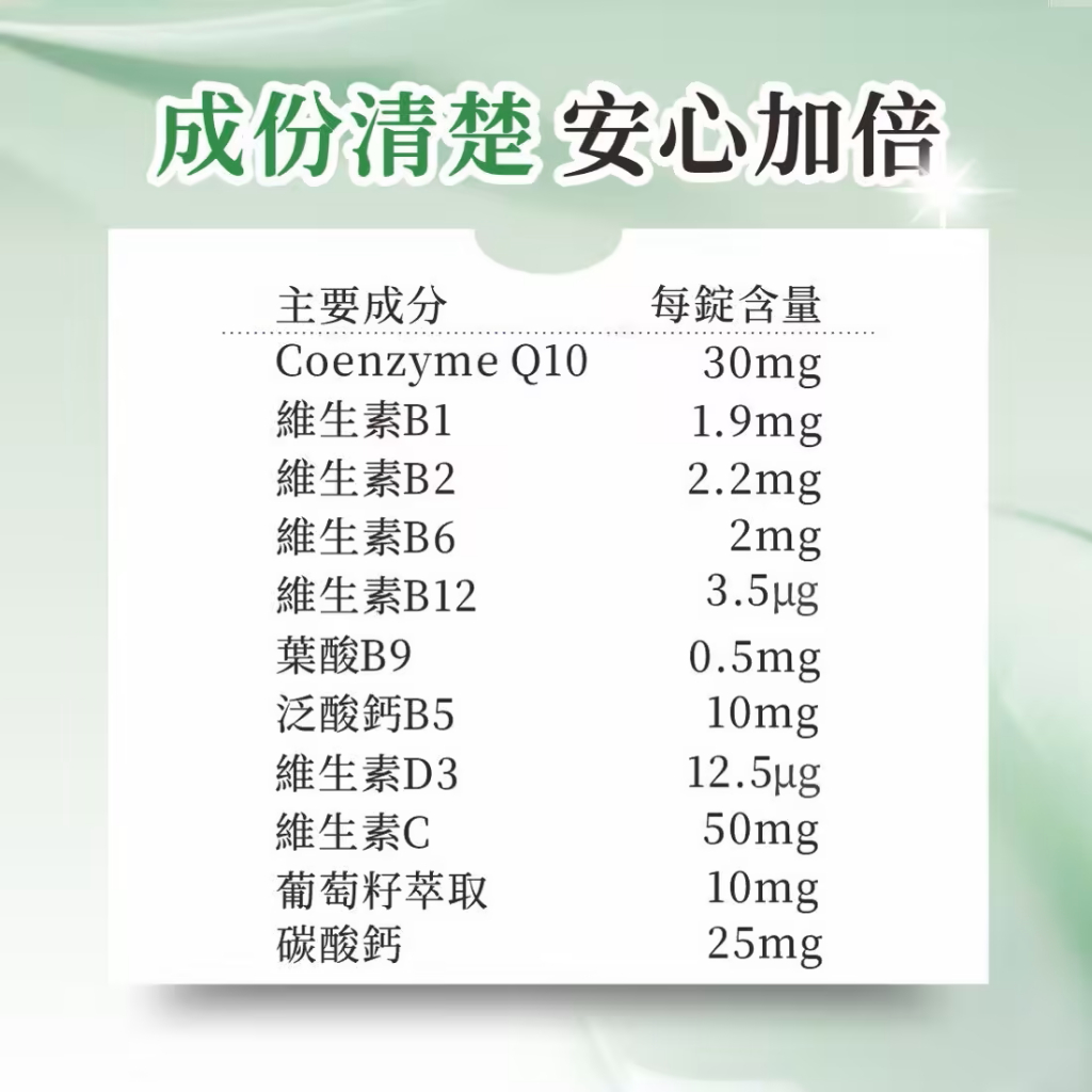 YONY Q10輔酵素錠 60錠 /罐