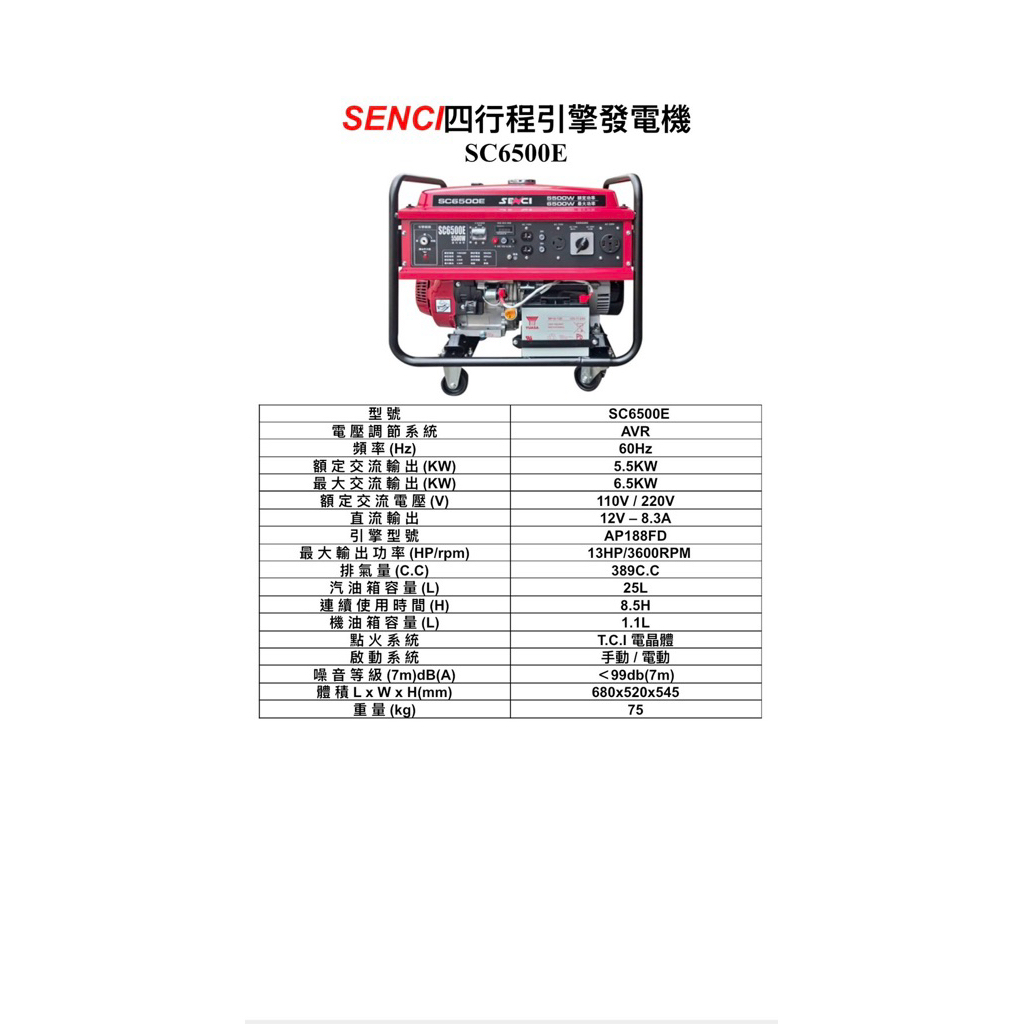 ELEMAX本田台灣經銷旗下品牌MAX POWER四行程發電機CP5000 8000 SC6500E雙電壓電啟動 商品圖片 4