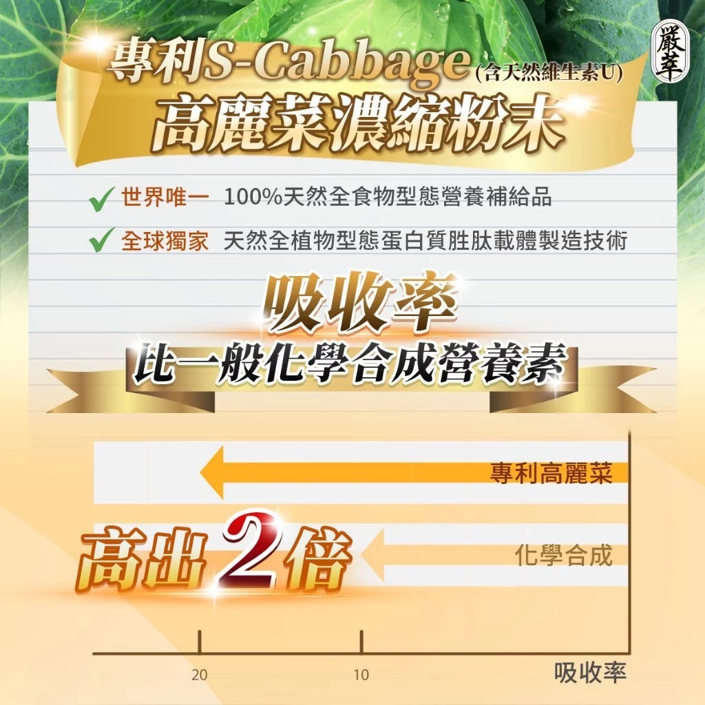 嚴萃 衛衛康 盒裝(30粒)
